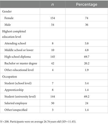Staying physically active during the COVID-19 pandemic: Assessing the roles of motivation, basic psychological needs, goal orientation and anticipatory sport persistence